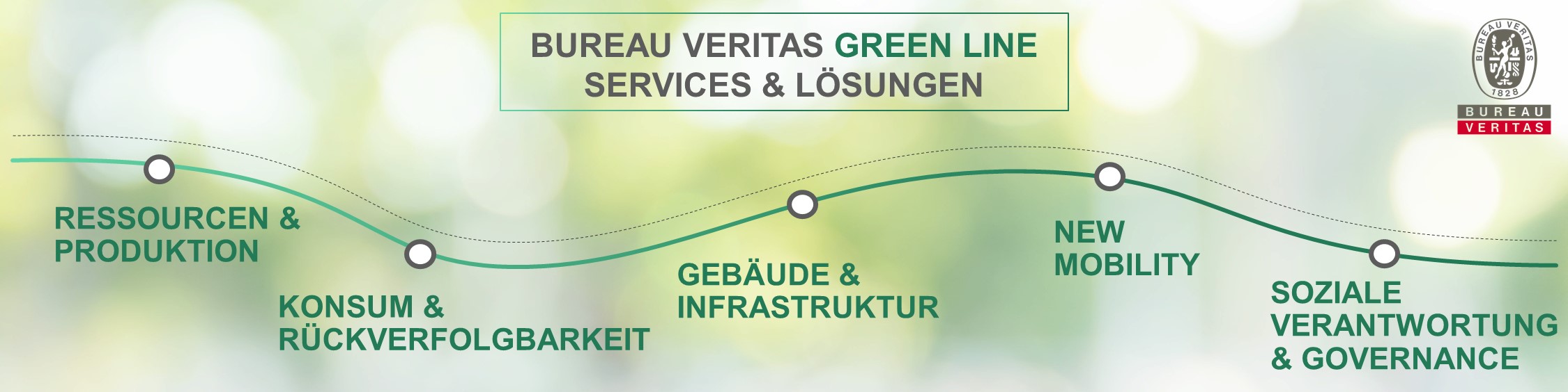 Green Line